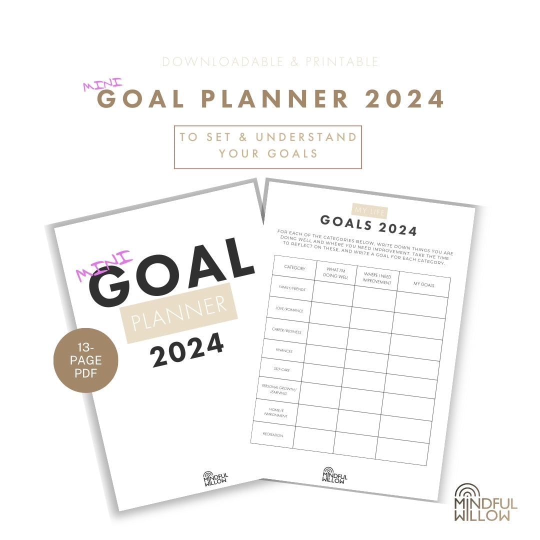DIGITAL VISION BOARD SET 2: Mini Goal Planner & Vision Board Poster A2